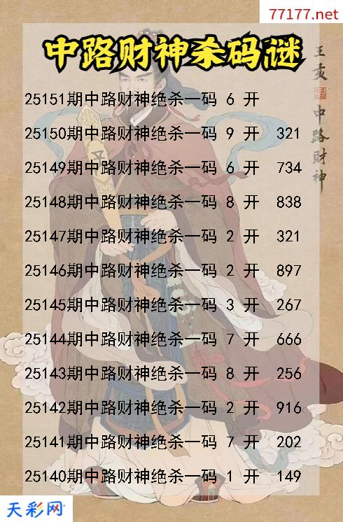 第25150期中路财神福彩3d杀码图谜