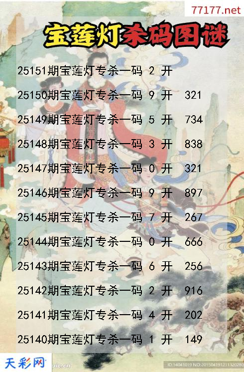 第225150期福彩3d宝莲灯杀码图谜