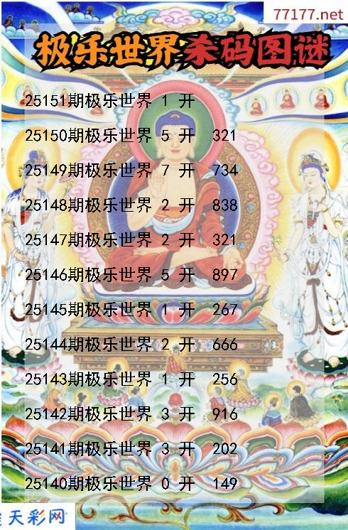 极乐世界第25150期福彩3d杀码图谜