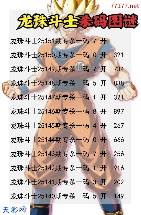 3d第25150期龙珠斗士杀码图谜