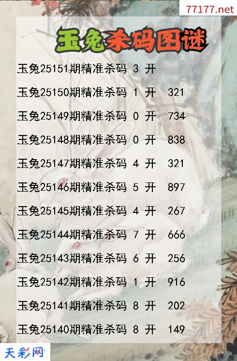 玉兔第25150期福彩3d杀码图谜
