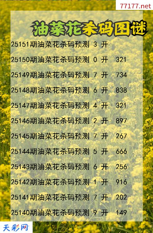 第25150期油菜花福彩3d杀码图谜