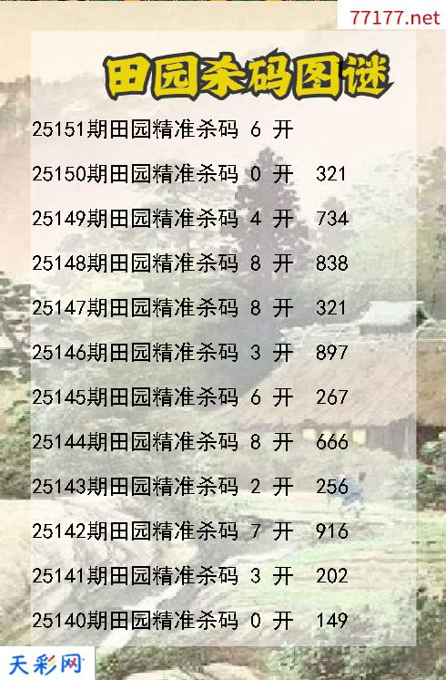 第25150期福彩3d田园杀码图谜