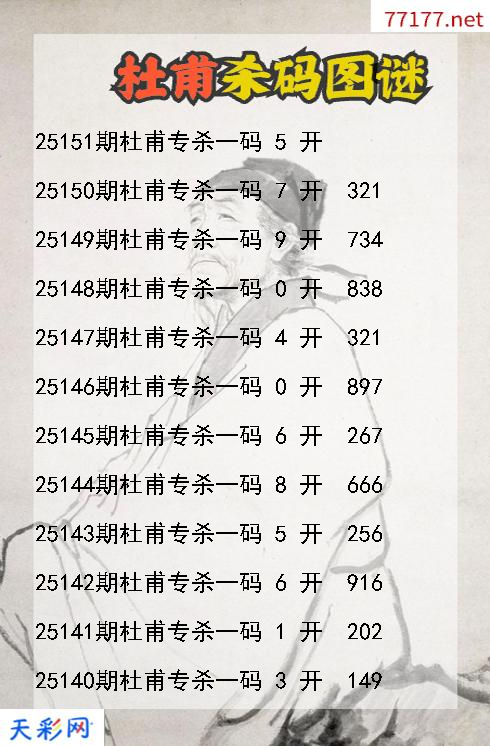 杜甫第25150期福彩3d杀码图谜
