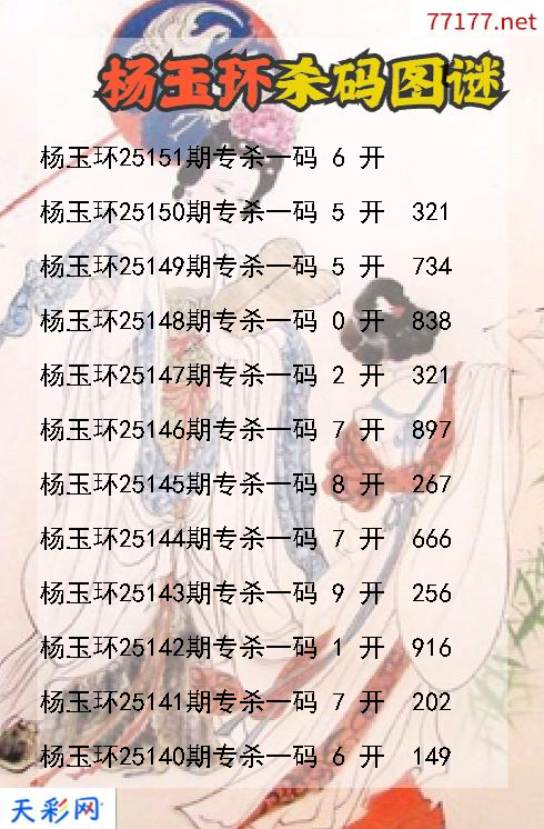 福彩3d杨玉环第25150期杀码图谜