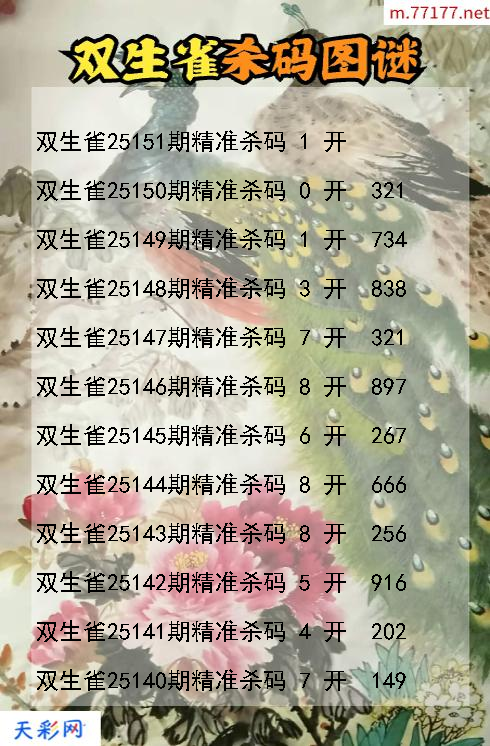 双生雀第25150期福彩3d杀码图谜