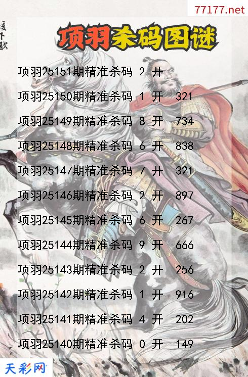 3d项羽第25150期杀码图谜