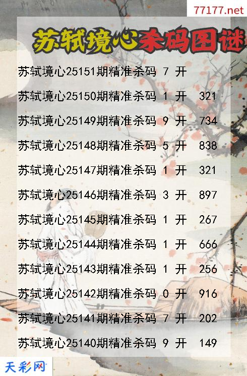 福彩3d第25150期苏轼境心杀码图谜
