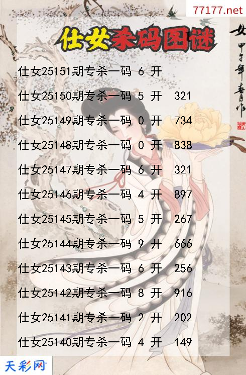仕女第25150期3d杀码图谜