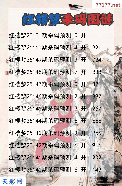 3d第25150期红楼梦杀码图谜