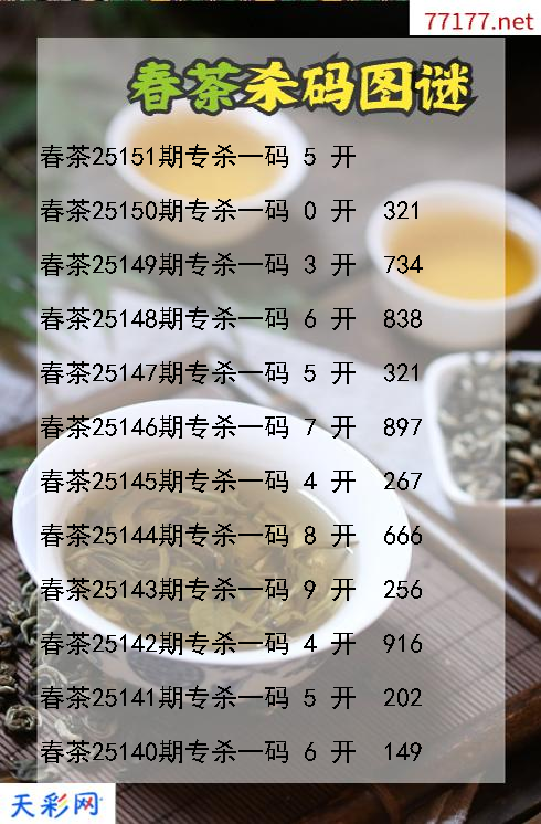 春茶第25150期福彩3d杀码图谜