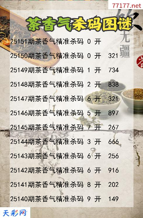 第25150期茶香气福彩3d杀码图谜