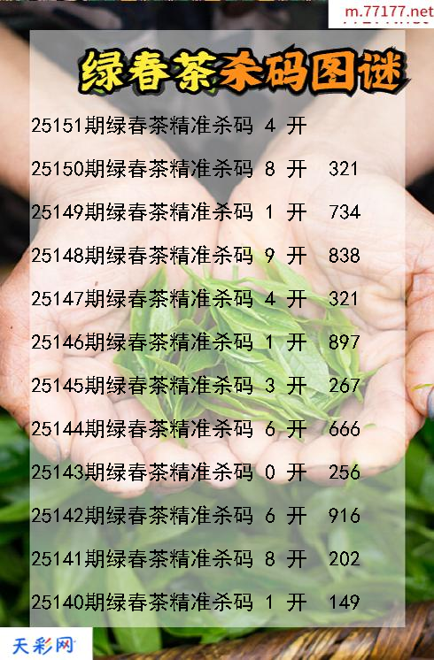 第25150期福彩3d绿春茶杀码图谜