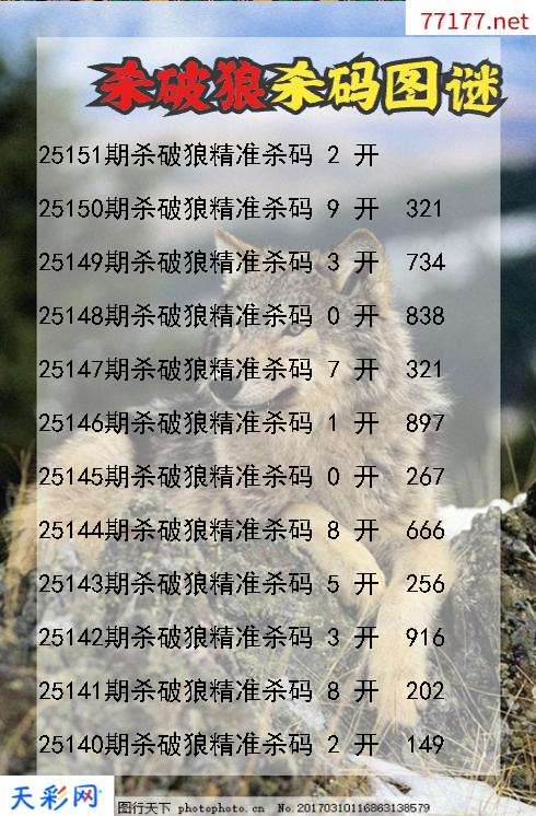 杀破狼第25150期福彩3d杀码图谜