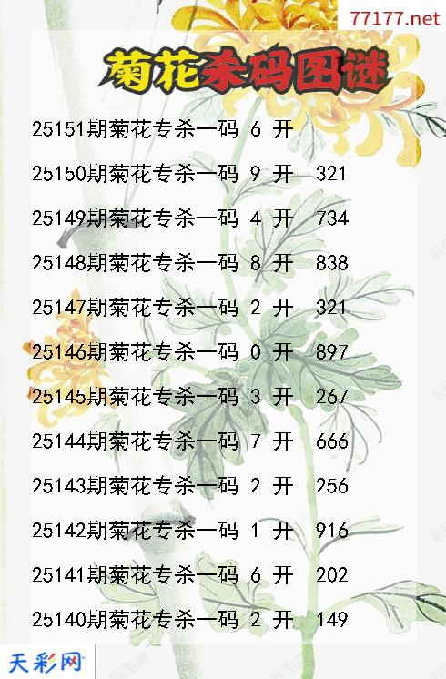 3d菊花第25150期杀码图谜