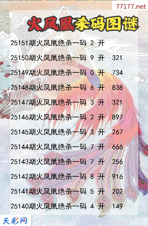 第25150期3d火凤凰杀码图谜