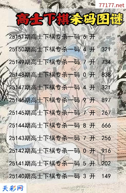福彩3d第25150期高士下棋杀码图谜
