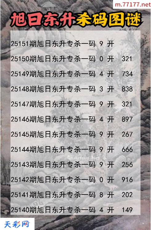 第25150期福彩3d旭日东升杀码图谜