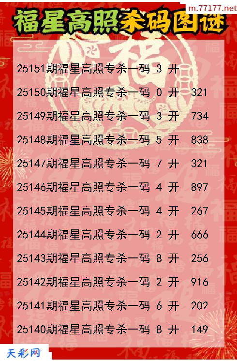 福星高照第25150期福彩3d杀码图谜