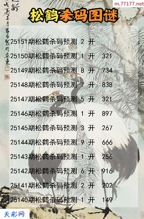 第25150期福彩3d松鹤杀码图谜