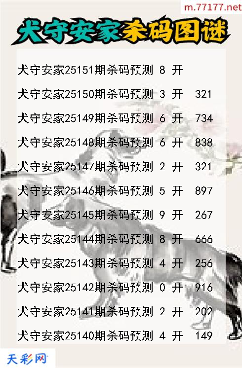 犬守安家第25150期福彩3d杀码图谜