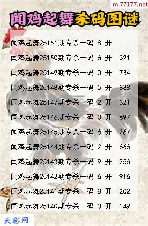 福彩3d闻鸡起舞第25150期杀码图谜