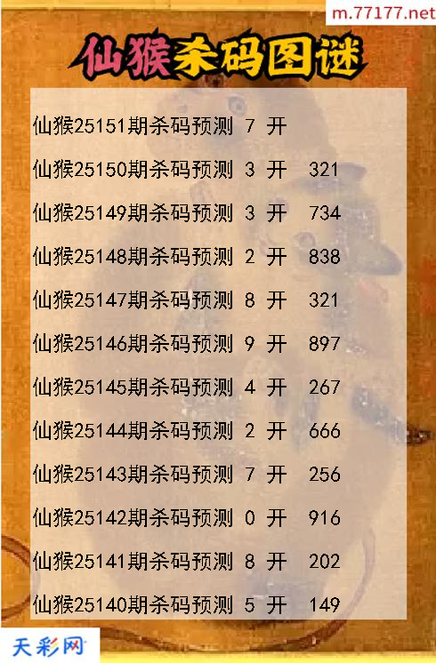 3d仙猴第25150期杀码图谜