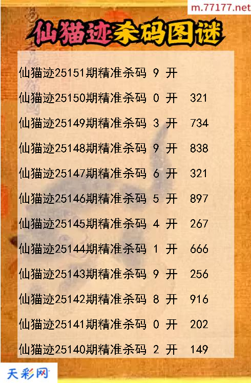 仙猫迹25150期3d杀码图谜