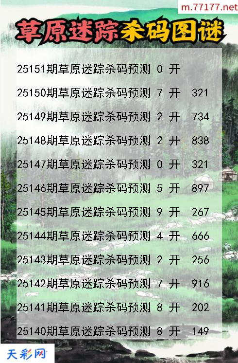 第25150期3d草原迷踪杀码图谜