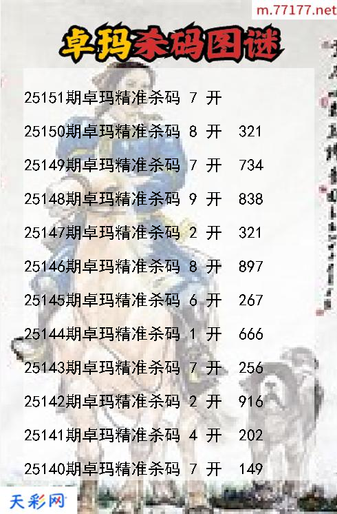 福彩3d第25150期卓玛杀码图谜