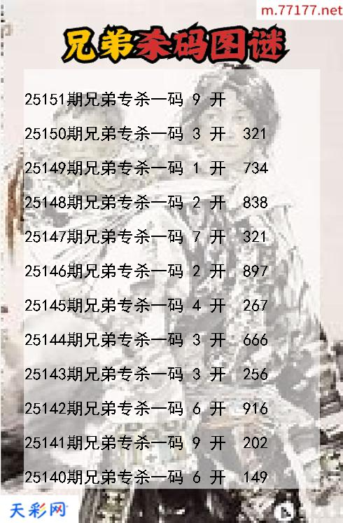 兄弟第25150期3d杀码图谜