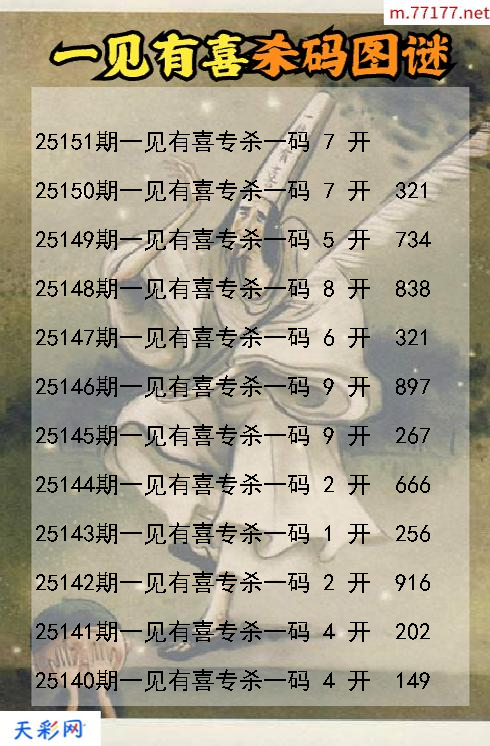 一见有喜第25150期福彩3d杀码图谜