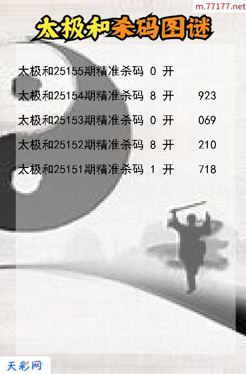 福彩3d太极和第25154期杀码图谜