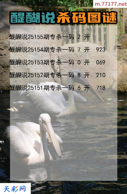 醍醐说第25154期福彩3d杀码图谜