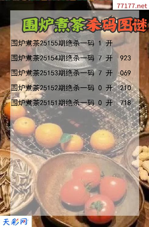 第25154期福彩3d围炉煮茶杀码图谜
