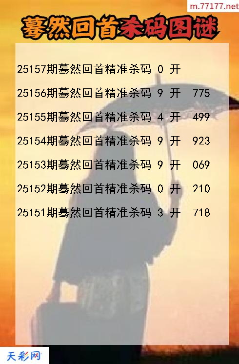 蓦然回首25156期3d杀码图谜