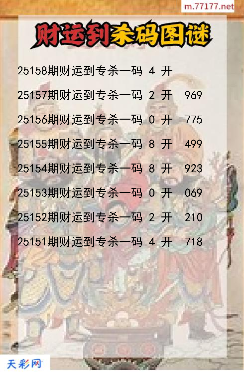 3d第25157期财运到杀码图谜