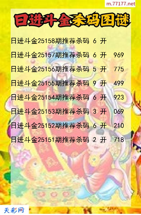 第25157期福彩3d日进斗金杀码图谜