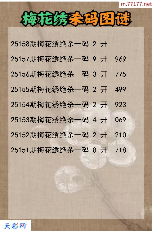 第25157期福彩3d梅花绣杀码图谜