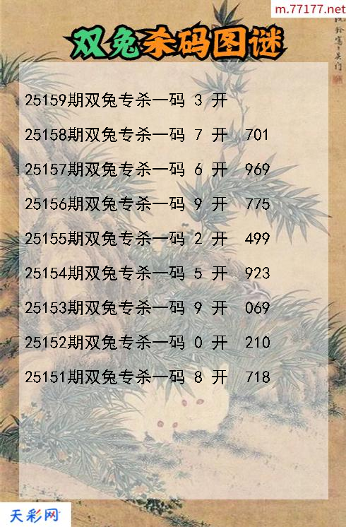 双兔第25158期3d杀码图谜