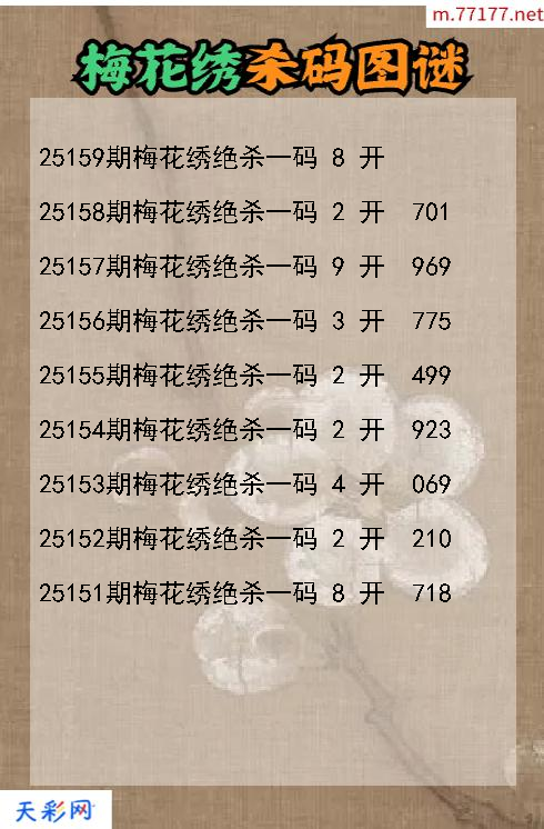 第25158期福彩3d梅花绣杀码图谜
