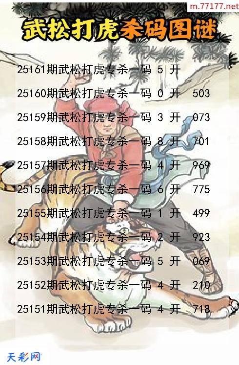 第25160期武松打虎3d杀码图谜