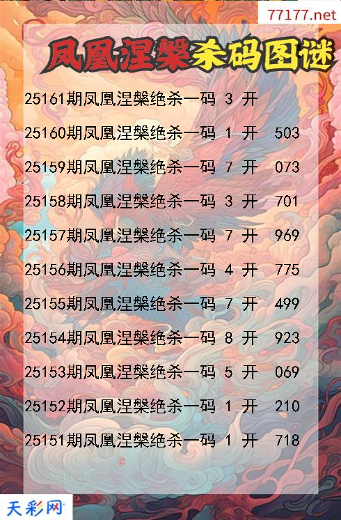 凤凰涅槃第25160期3d杀码图谜