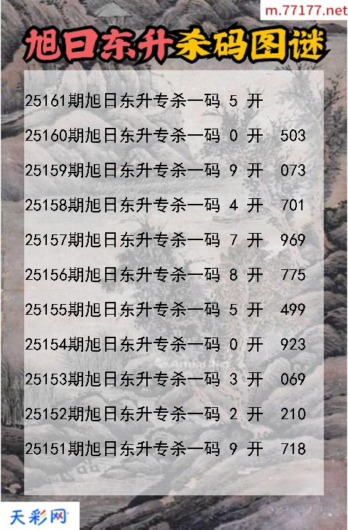 第25160期福彩3d旭日东升杀码图谜