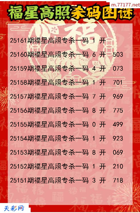 福星高照第25160期福彩3d杀码图谜