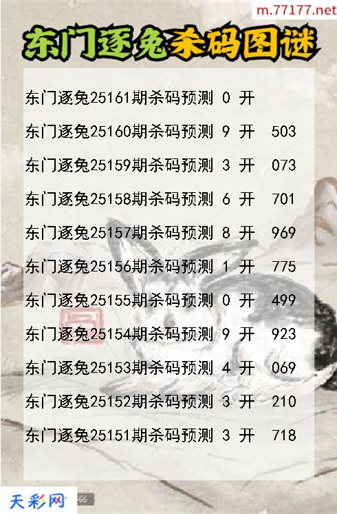 第25160期福彩3d东门逐兔杀码图谜