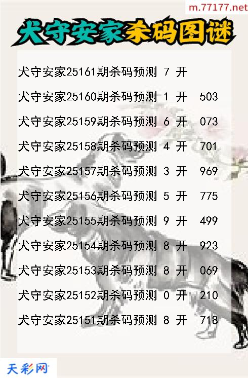 犬守安家第25160期福彩3d杀码图谜