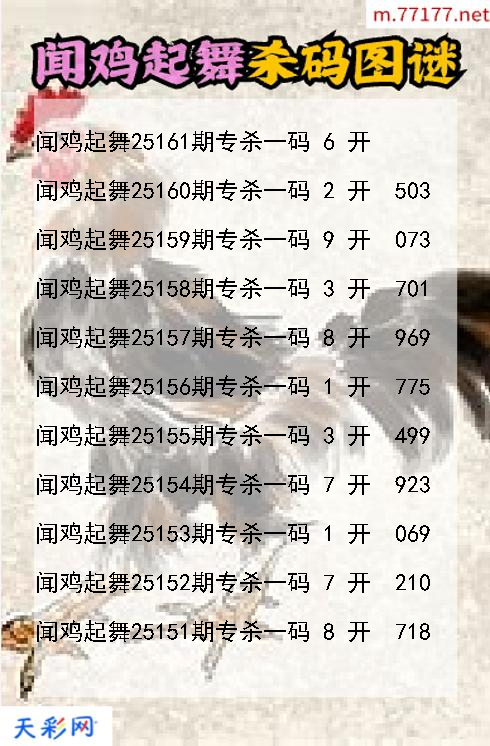 福彩3d闻鸡起舞第25160期杀码图谜