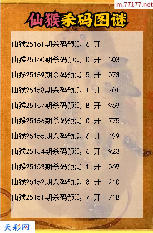 3d仙猴第25160期杀码图谜