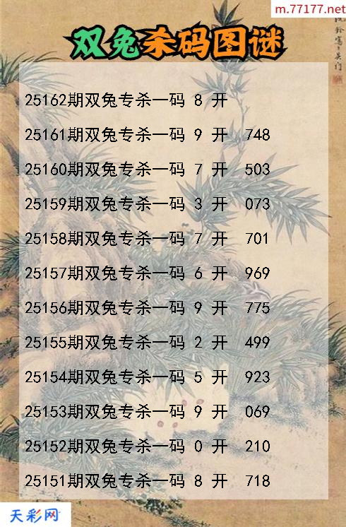 双兔第25161期3d杀码图谜